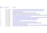 build 499 high authority dofollow blog comment SEO backlinks
